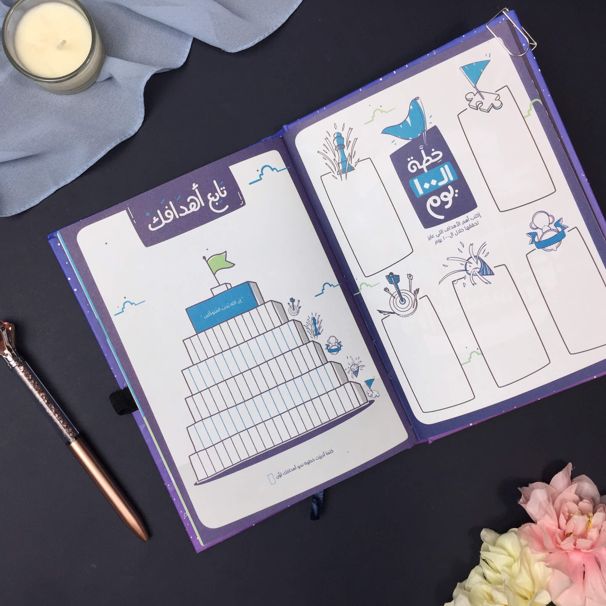 100 Days Plan