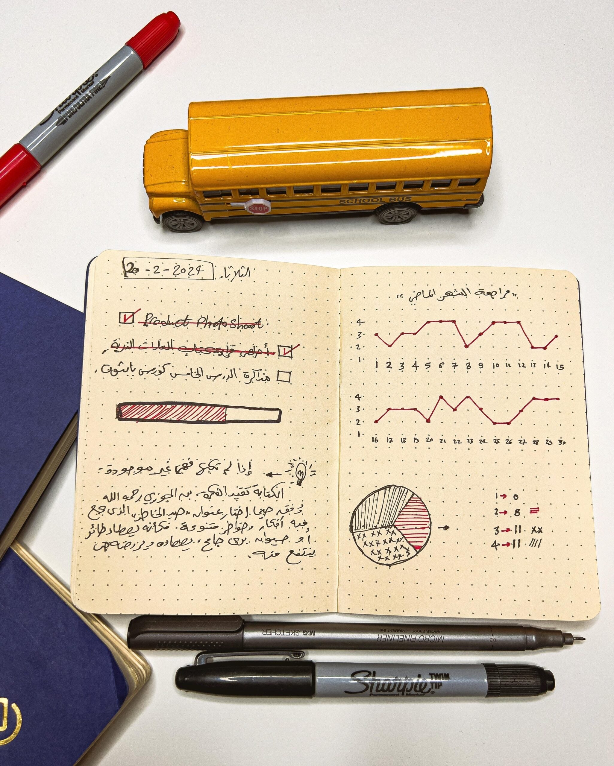 Bundle Qty 3