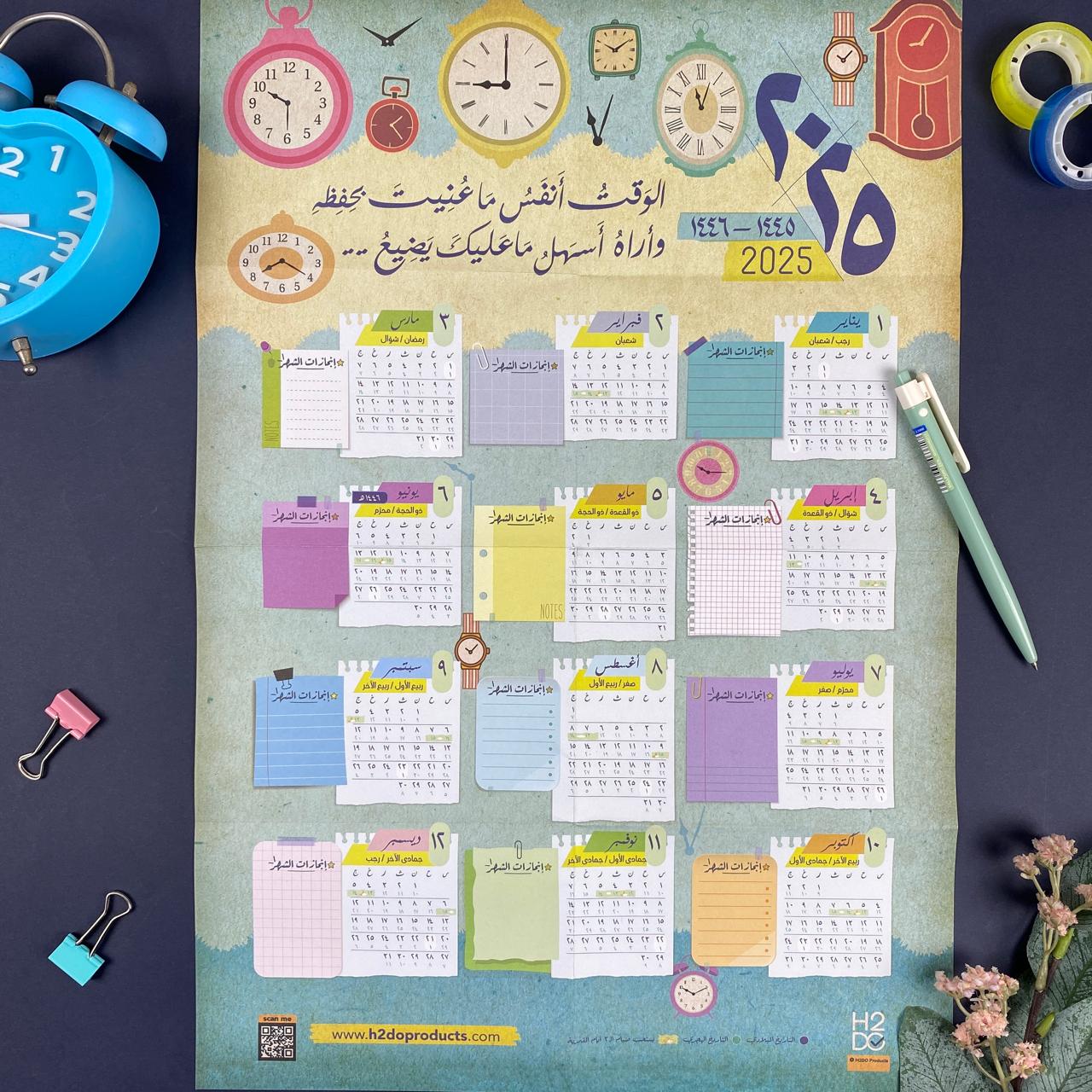 100 Days Plan